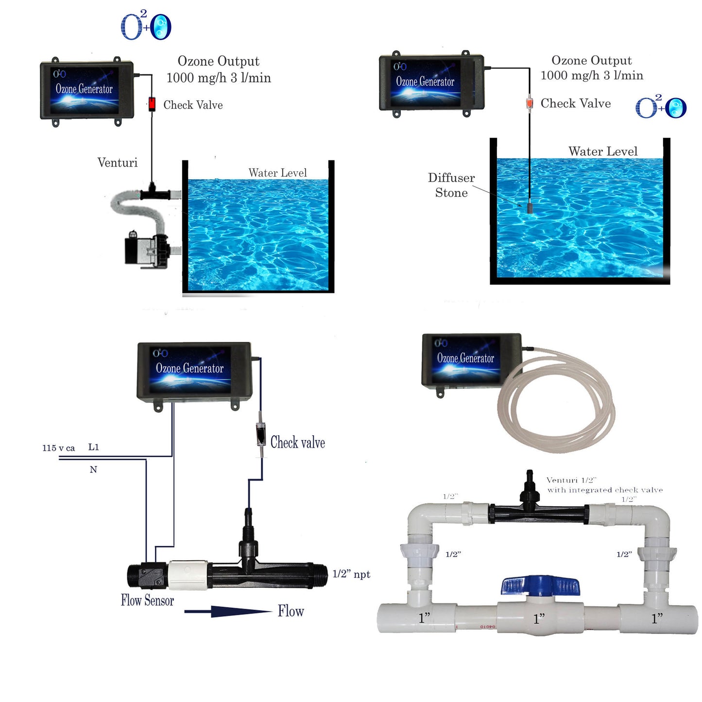 Ozone generator for cold plunge tub, 1000 mg/h ozone generator for ice bath or hot tub, cold immersion accessories. OZ-10